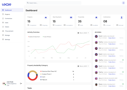 BrissTruct dashboard