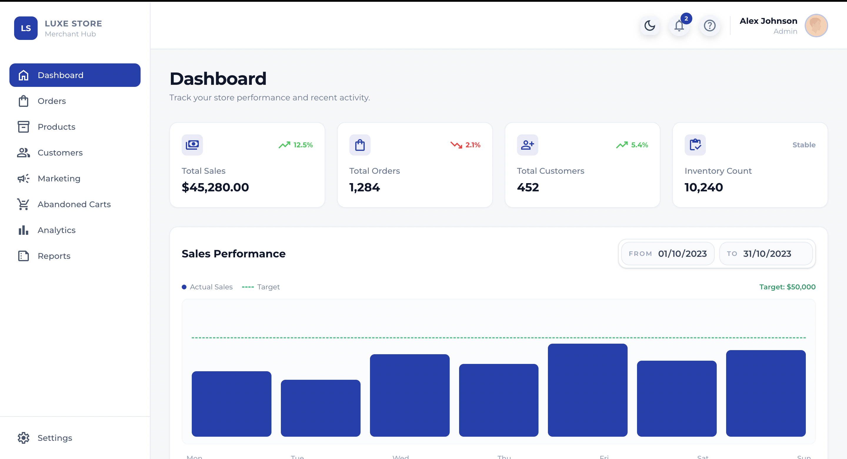 Zophara product preview